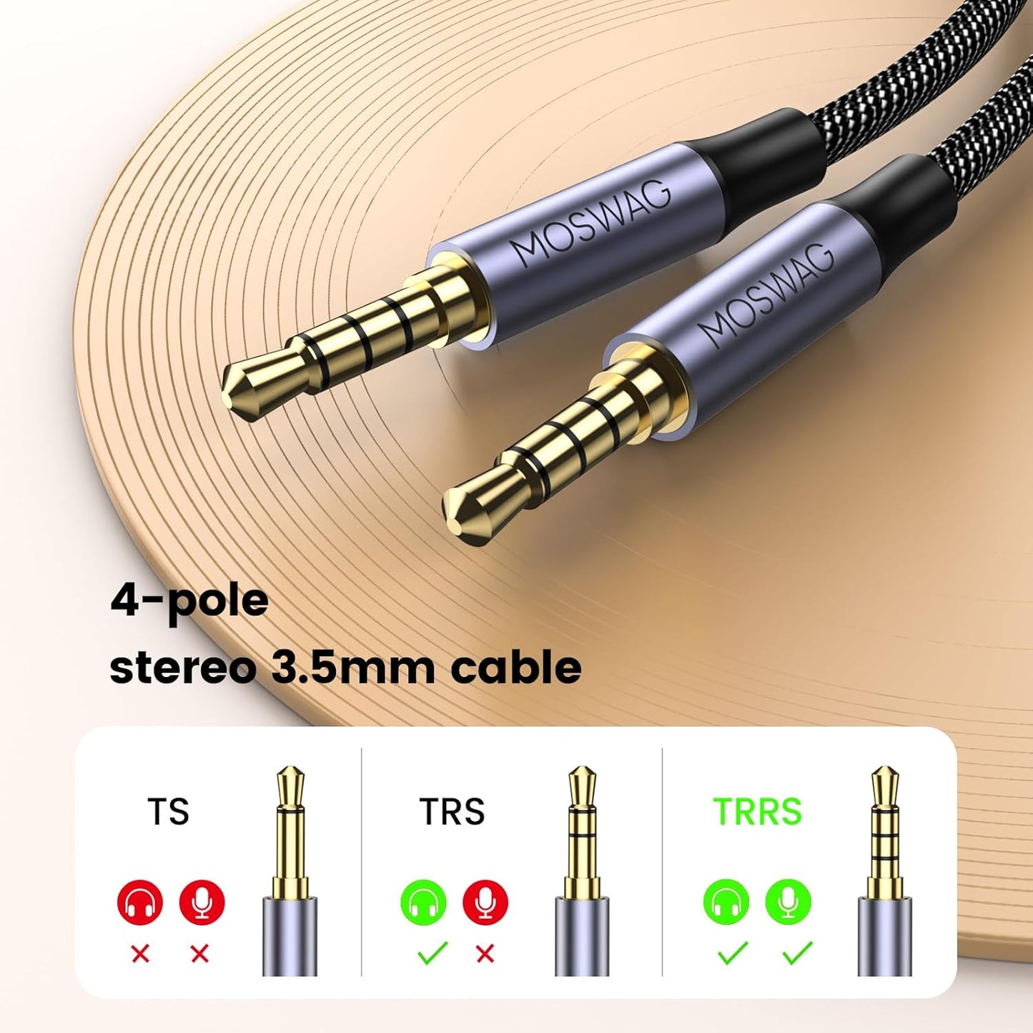 MOSWAG 3.5mm TRRS Male to Stereo Jack Audio Cable, Black, Aux Cord for NEW