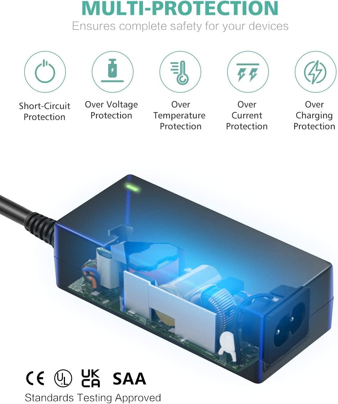 65W Universal Laptop Charger Power Supply for HP Computers in Black - DEMO