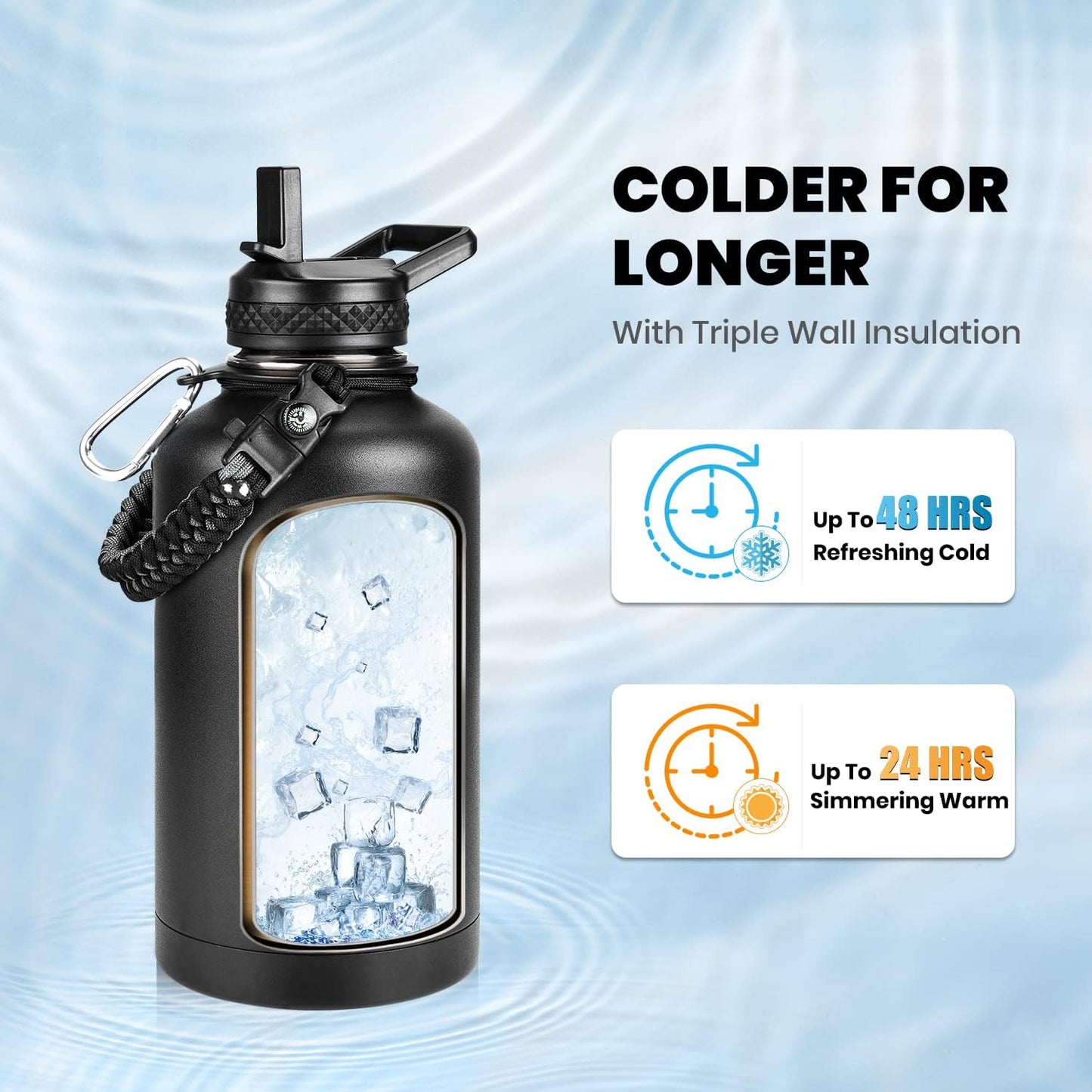 RAYMYLO Insulated Stainless Steel Sports Water Bottle 64oz / 1.89L Black NEW