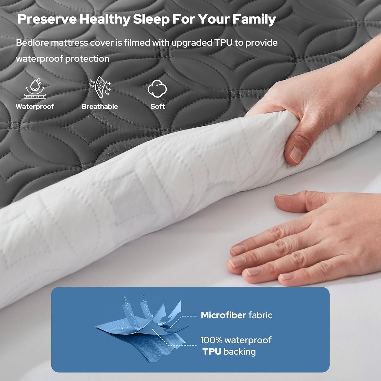 BEDLORE Waterproof Mattress Protector Brushed Microfiber Grey King Single NEW