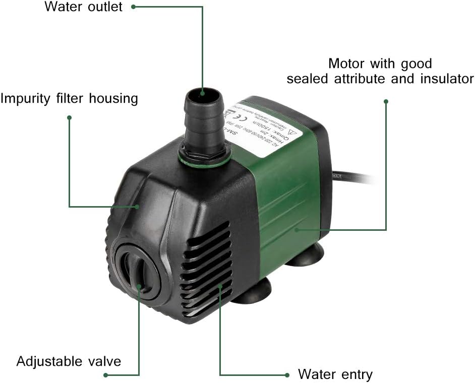 Homvik Submersible Water Pump 1500L/H 25W for Fountain Aquarium Pond Garden DEMO