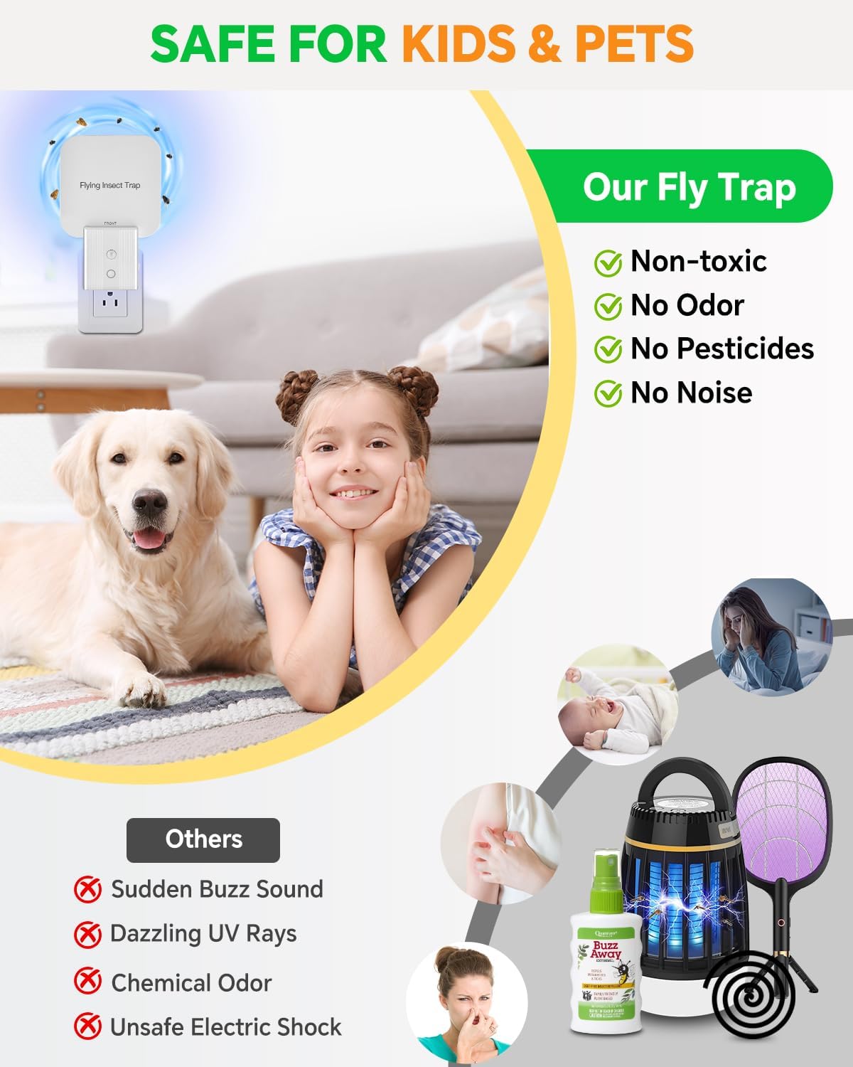 Automatic White Traps Fruit Fly Trap with Night Light for Effective Pest NEW