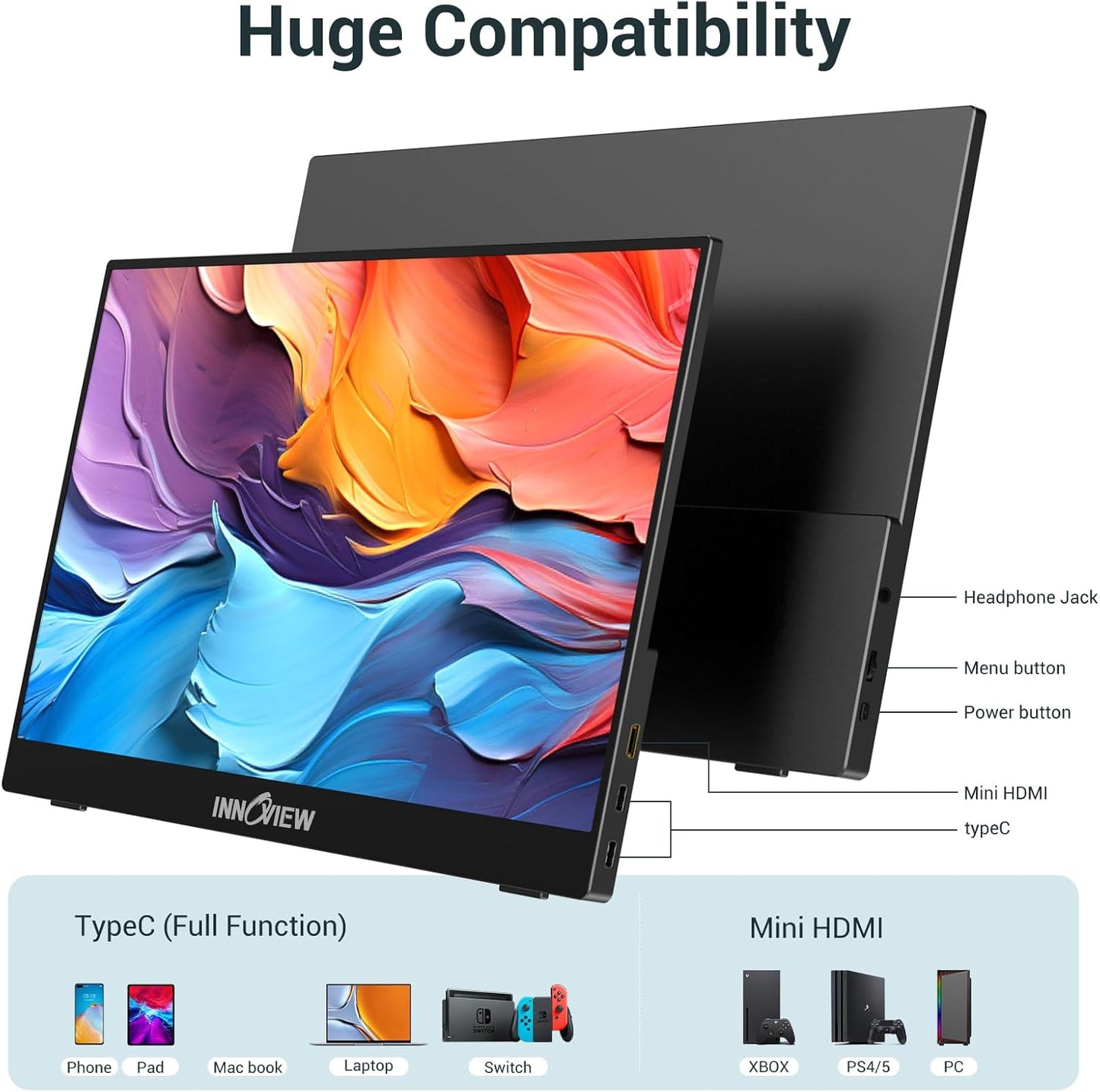 InnoView 15.6" Monitors FHD 1080P Portable USB-C External Monitor for NEW