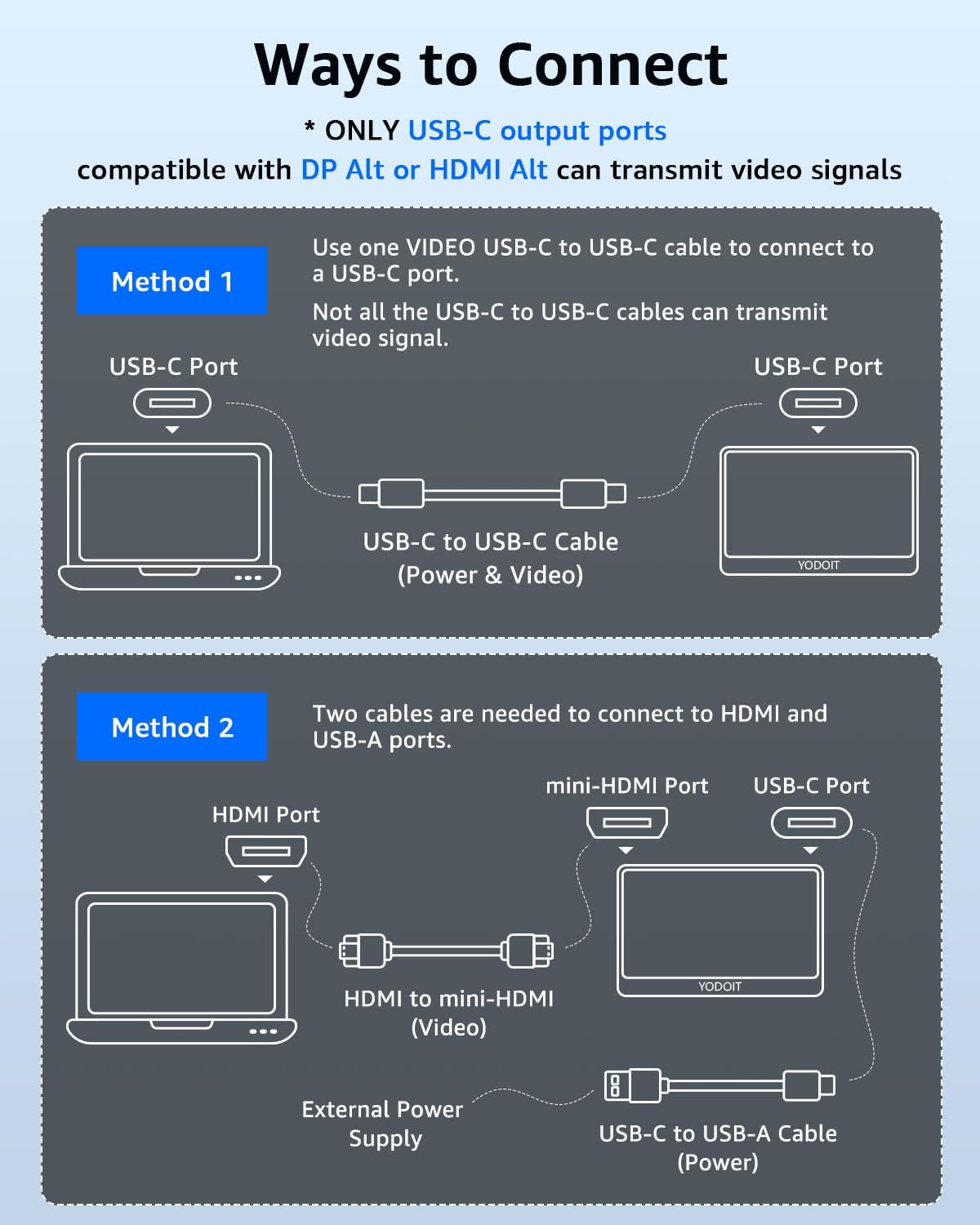 Yodoit 15.6" Monitors FHD IPS Portable External Monitor for Laptop, Black DEMO