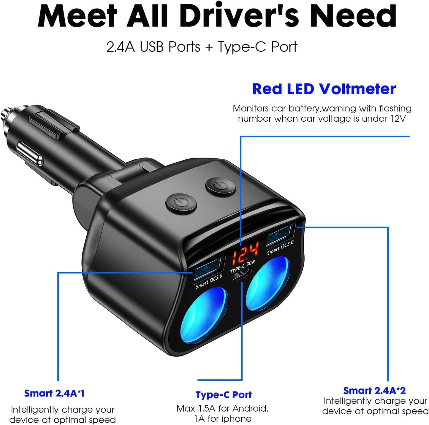 150W Cigarette Lighter Adapter with Quick Charge USB 3.0 & Type-C Ports, DEMO