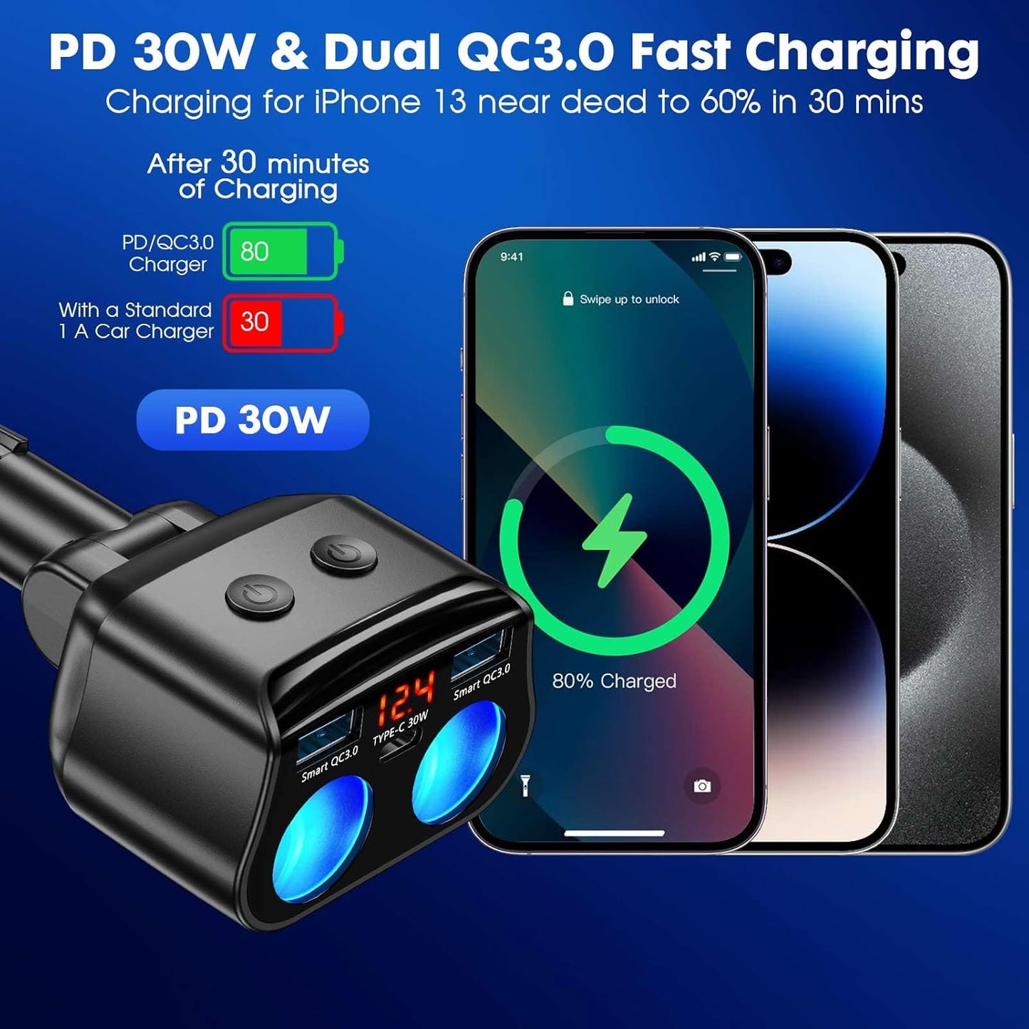 150W Cigarette Lighter Adapter with Quick Charge USB 3.0 & Type-C Ports, DEMO