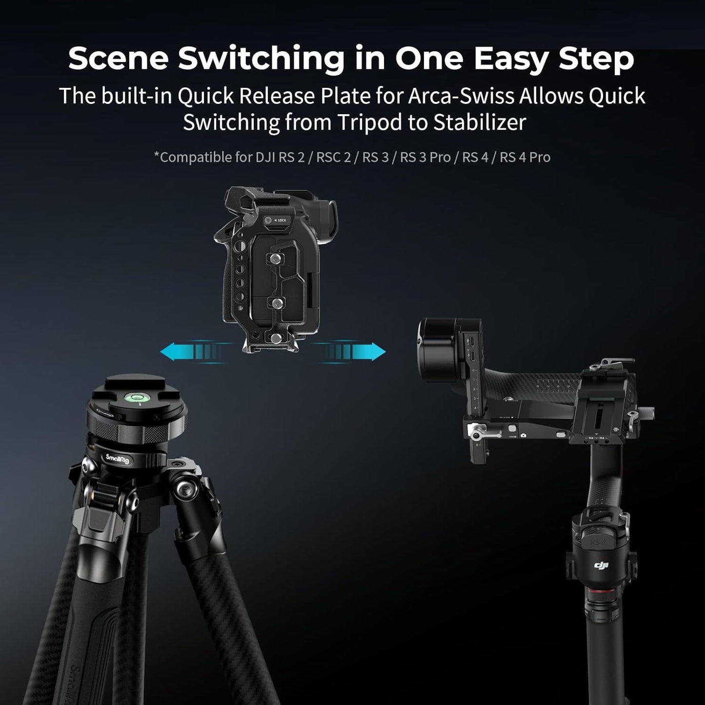 SMALLRIG Black Action Camera Handheld Case with Top Handle for Outdoor NEW