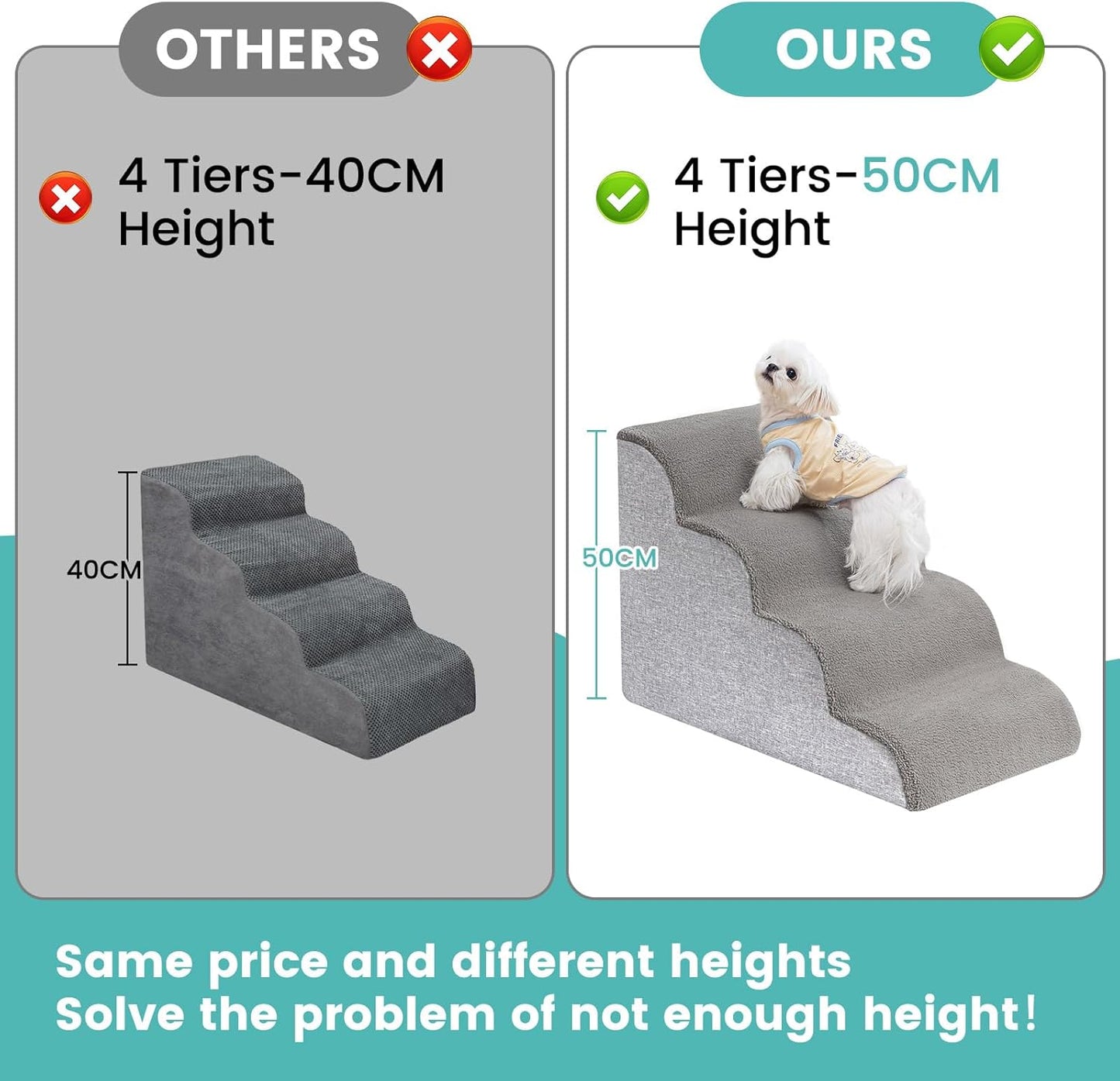 Uross 4-Tier Grey Dog Stairs Ramp for High Bed Couch Pet Steps Ladder Size NEW