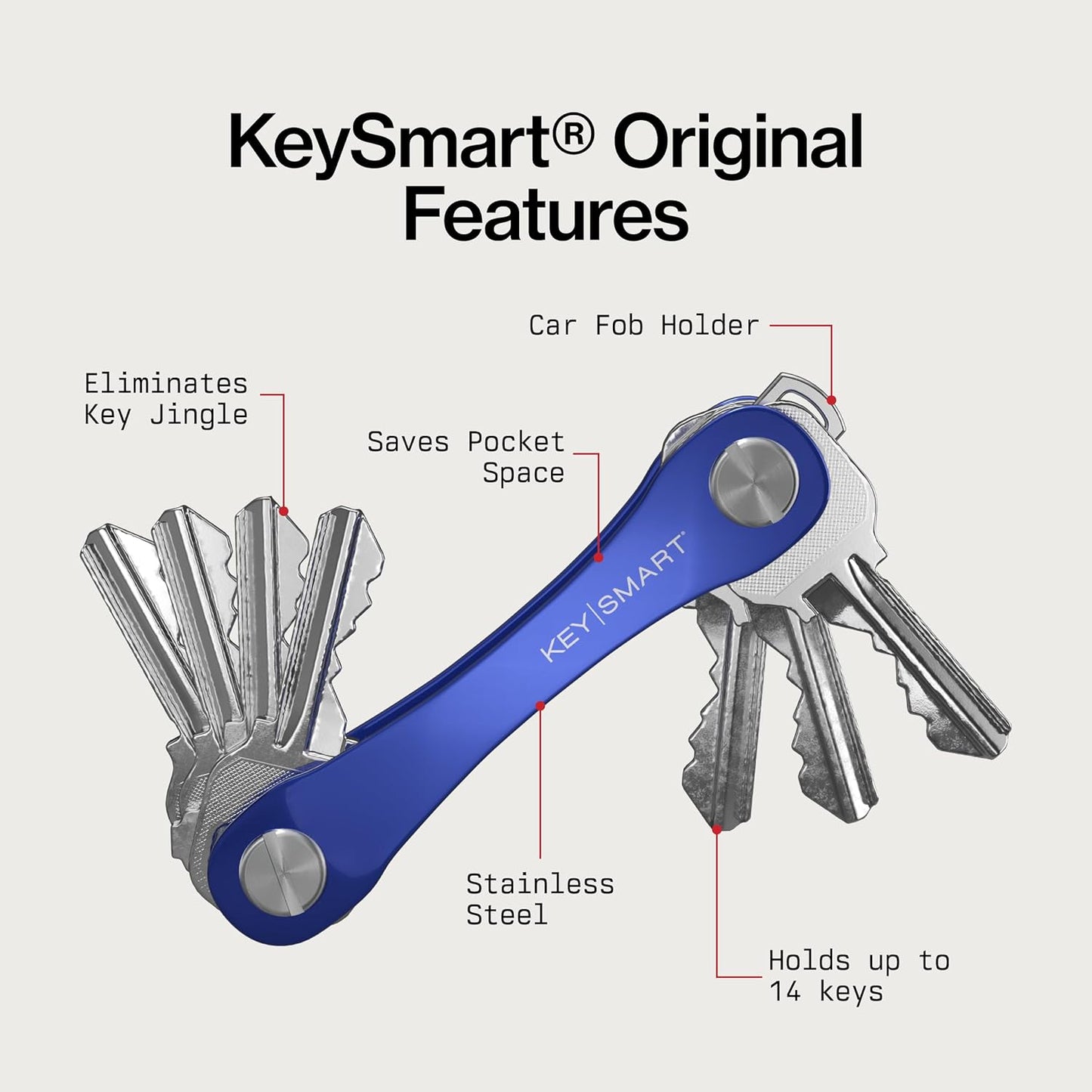 KeySmart Compact Key Organizer & Holder for Up to 14 Keys in Blue - EDC NEW
