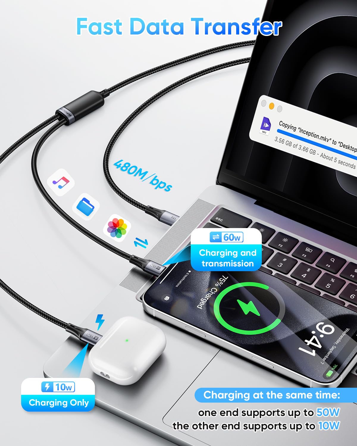 SUNGUY 2-in-1 USB Cables USB-C Fast Charging Cable, 60W Max, 2m, Grey, for NEW
