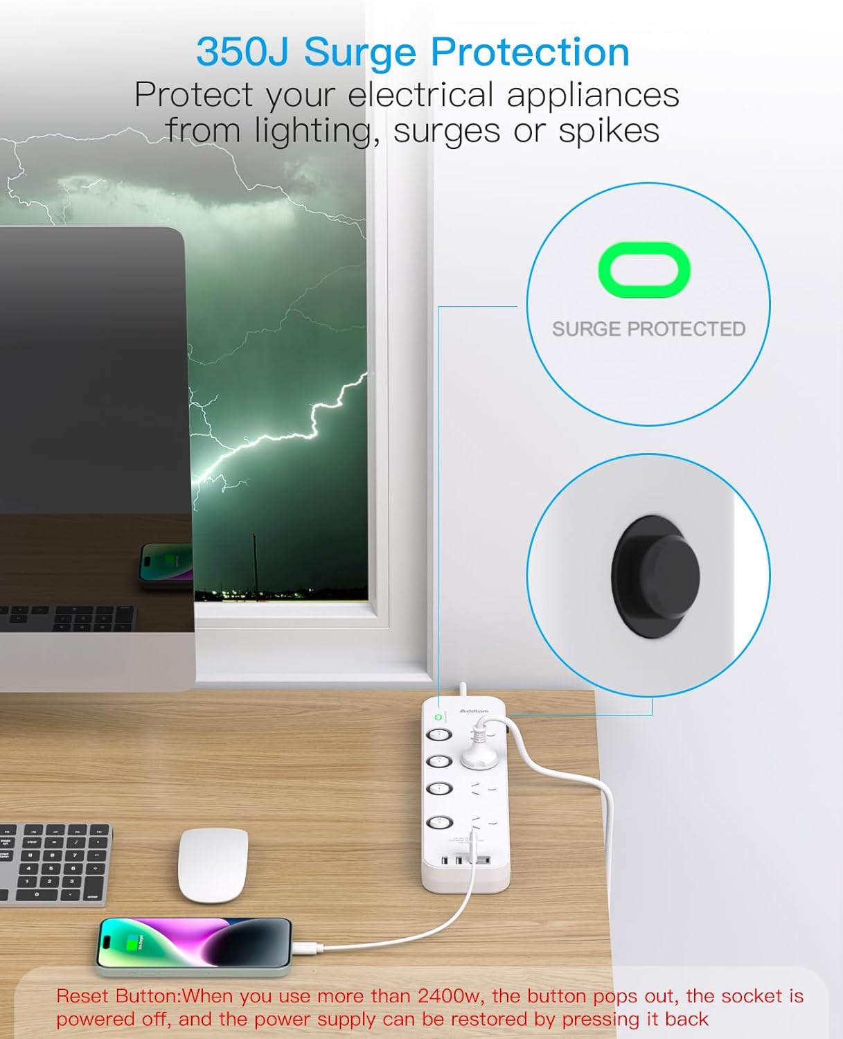 Addtam Power Strip with 4 AC Outlets and 2 USB Ports Surge Protector White DEMO
