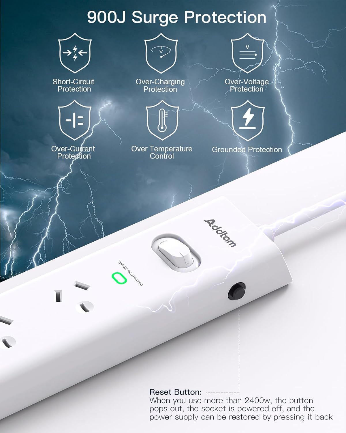 Addtam 4-Outlet Power Strip with Dual USB-C and USB Charging Ports, White DEMO
