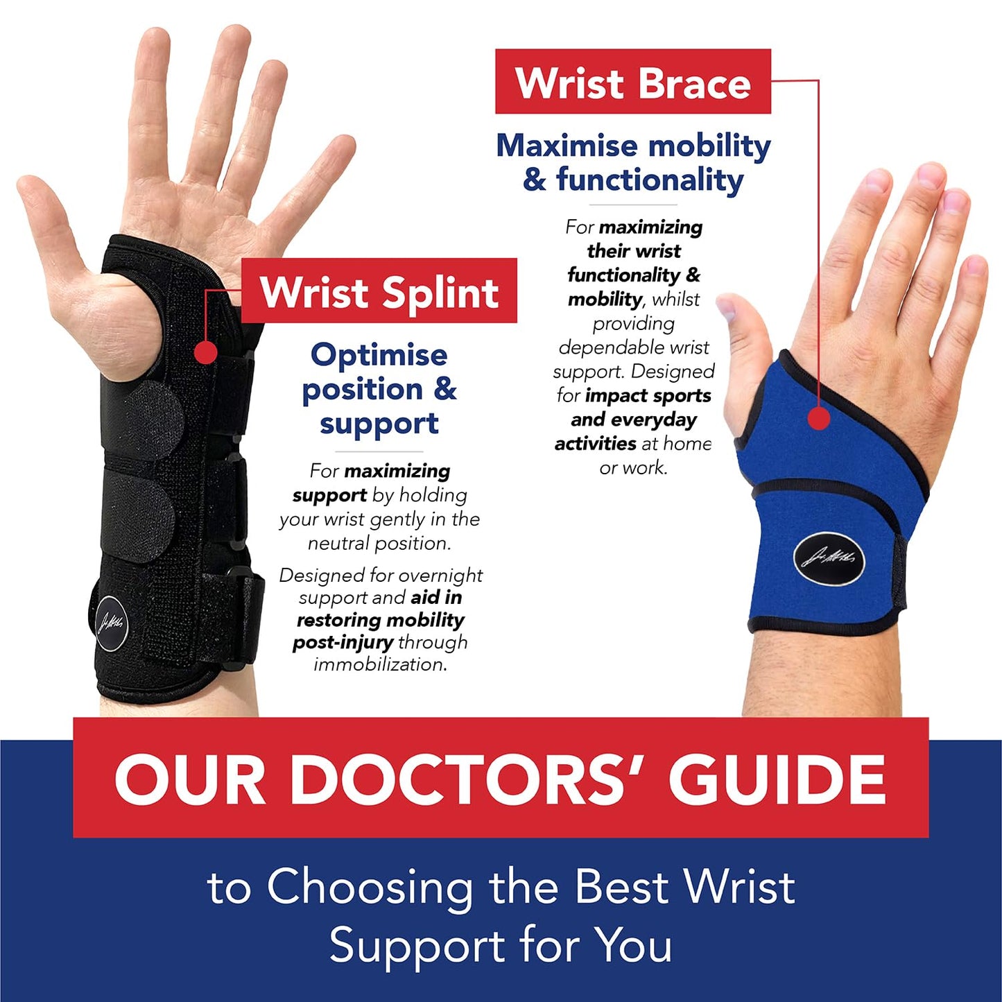 Dr. Arthritis Premium Adjustable Wrist Brace Hand Support Compression Blue NEW