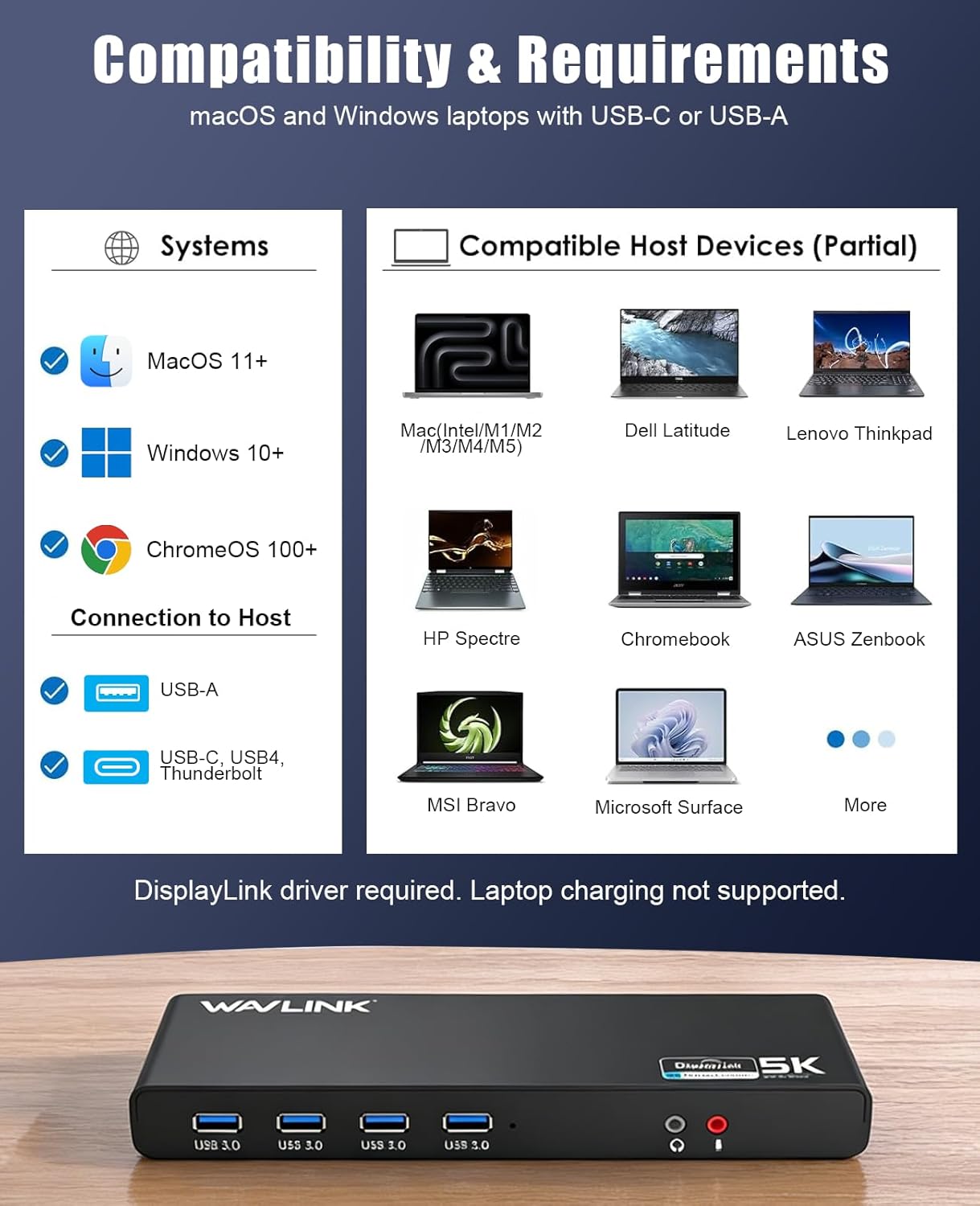 WAVLINK USB 3.0 Dual 4K 60Hz Docking Station with Video Output, Black DEMO