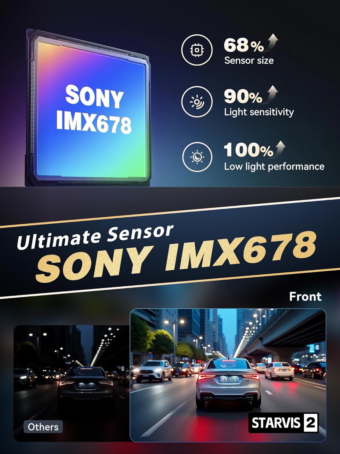 ddpai 4K+2K Dash Cam Front and Rear STARVIS 2 IMX678 On-Dash-Monitoring NEW