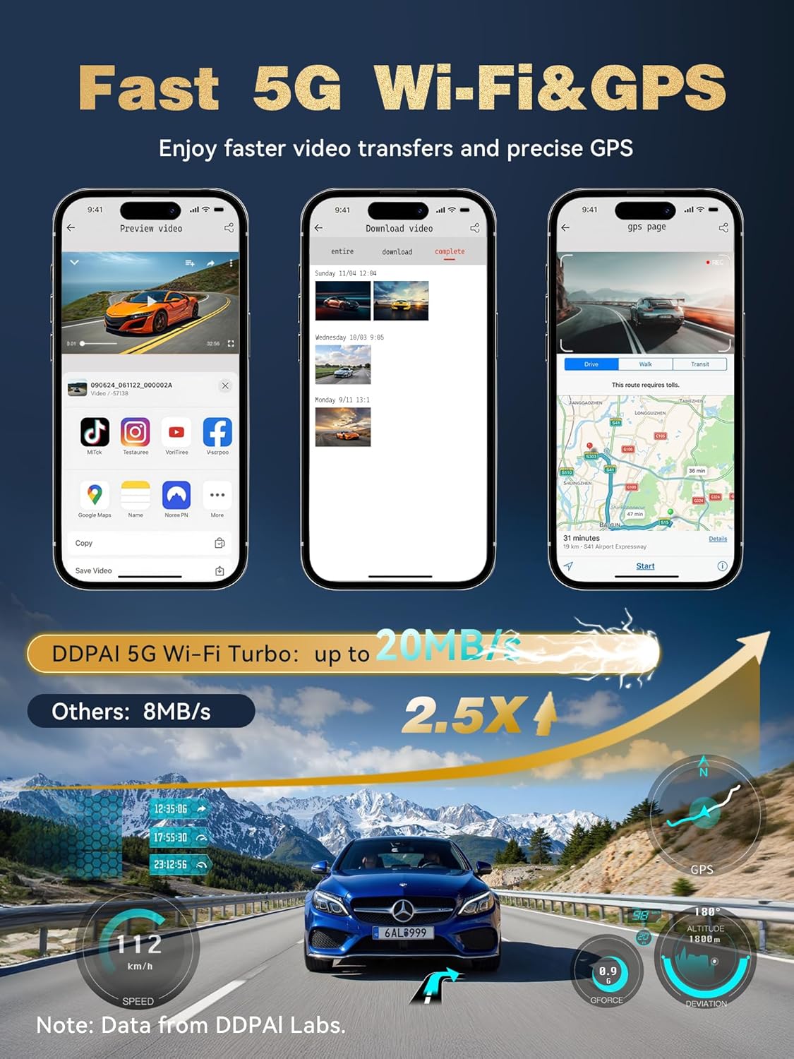 ddpai 4K+2K Dash Cam Front and Rear STARVIS 2 IMX678 On-Dash-Monitoring NEW