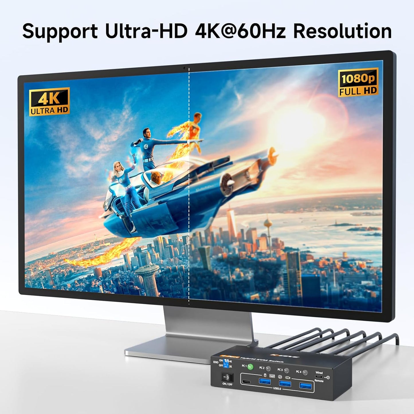 KCEVE 4-Port Selector Box with Hybrid USB-C, DisplayPort, Dual HDMI, 4K DEMO