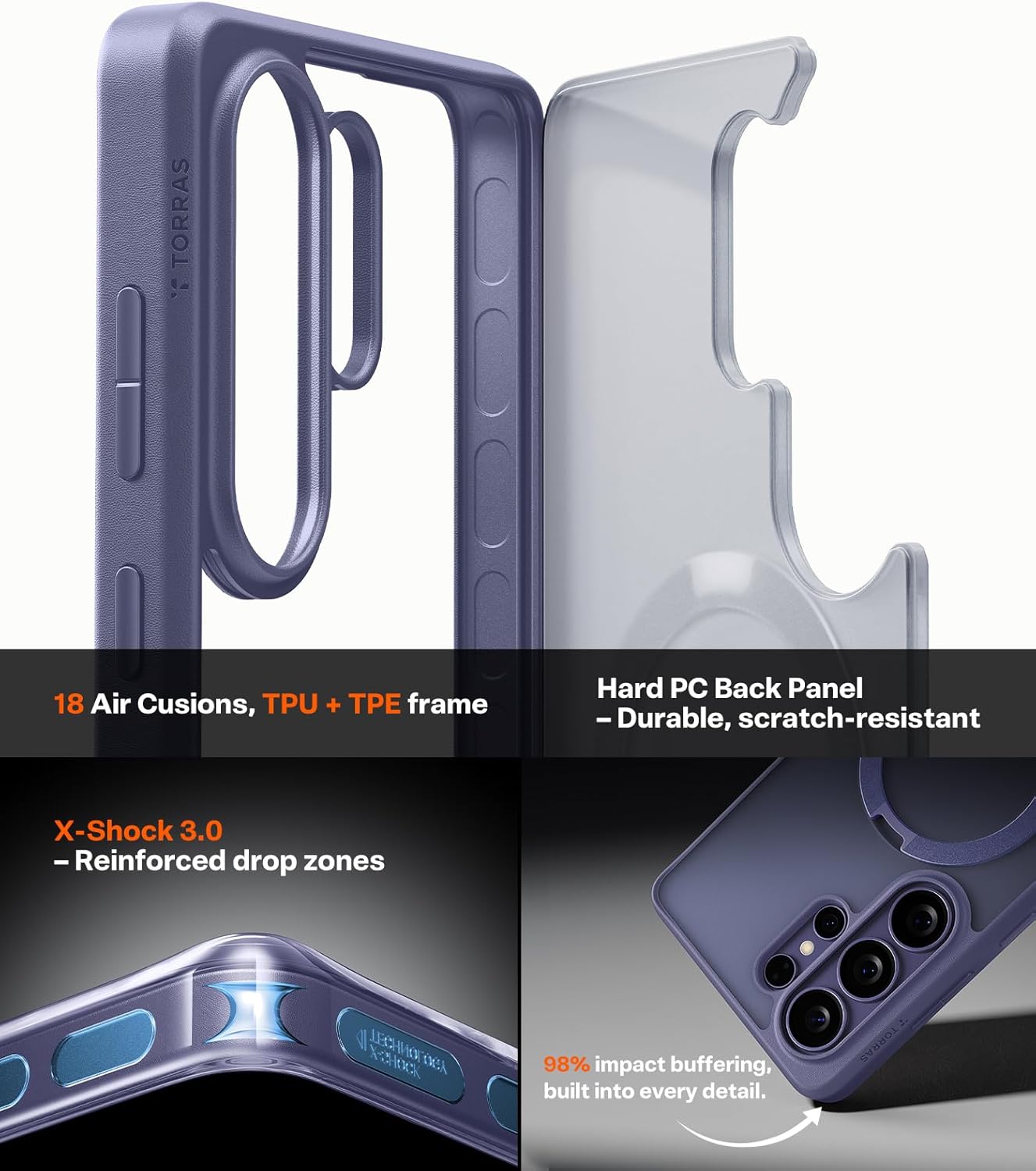 TORRAS 360° Magnetic Phone Case for Samsung Galaxy S26 Ultra Purple Size / NEW
