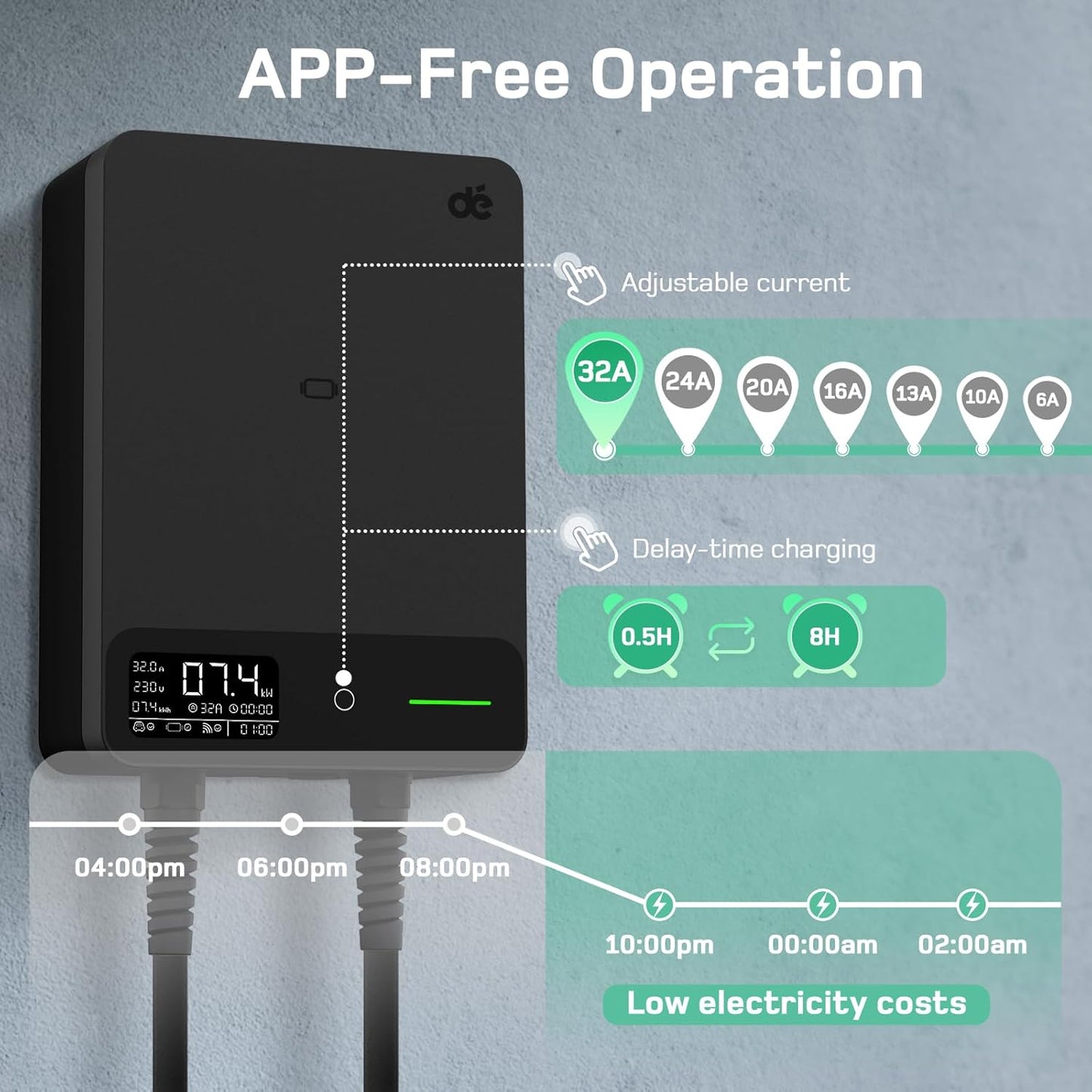 dé Electric Vehicle EV Charging Station Wall Mounted Home Charger Black DEMO