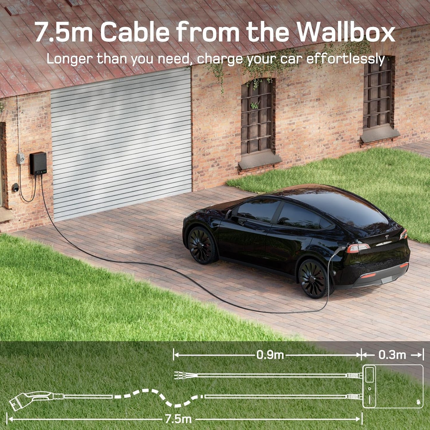 dé Electric Vehicle EV Charging Station Wall Mounted Home Charger Black DEMO