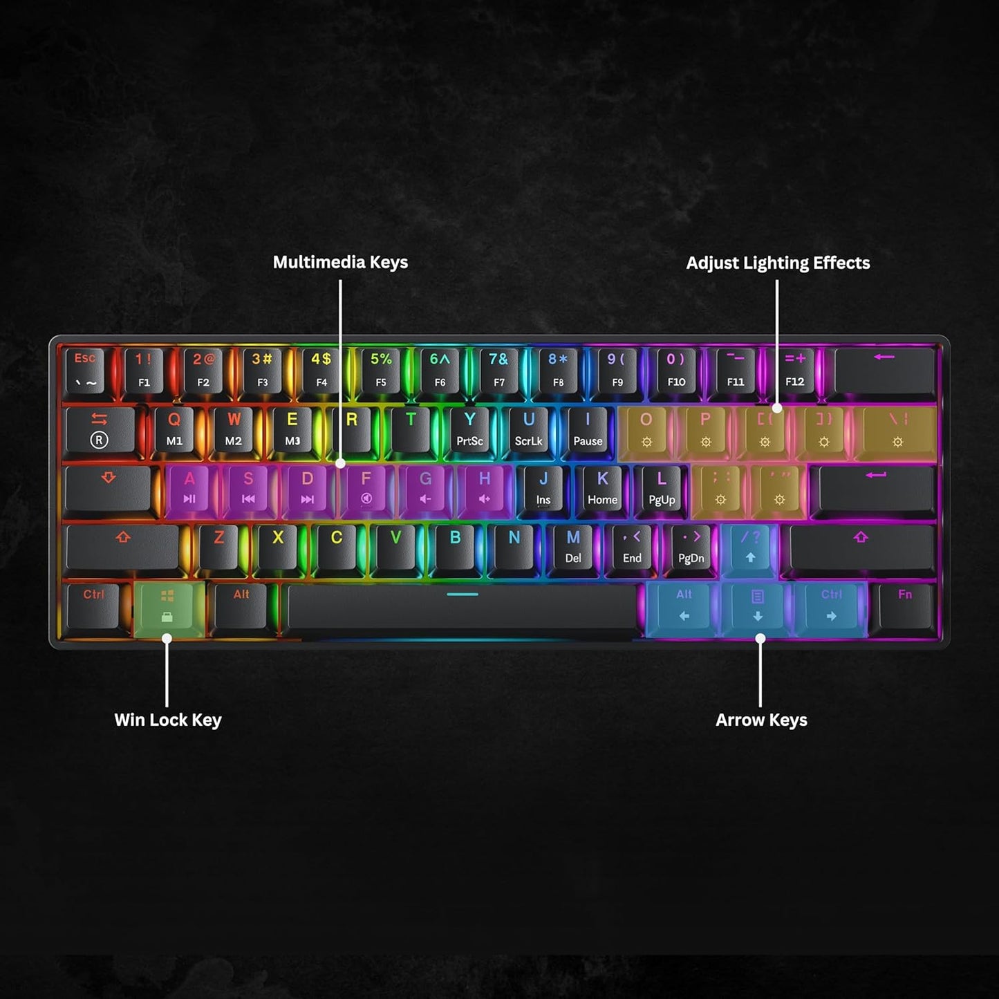 HKGaming 61-Key Keyboards RGB Mechanical Gaming Keyboard with Backlit LED, DEMO