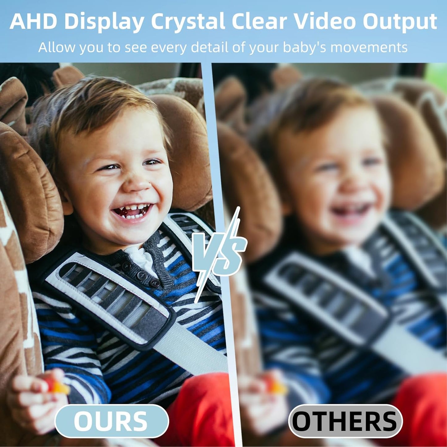 6.86" Ultrawide 7-in-1 AHD Car Video Monitor with 1080P Backup Camera, DEMO