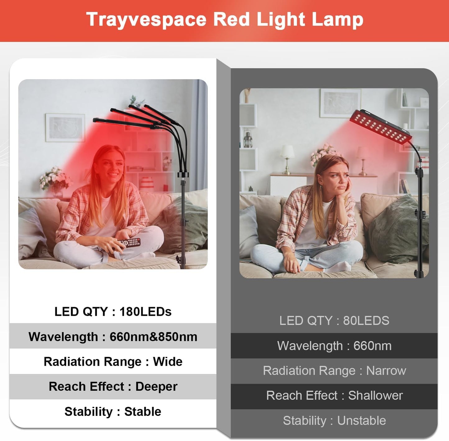 660nm Red & 850nm Infrared Light Therapy Lamp for Pain Relief in Black DEMO
