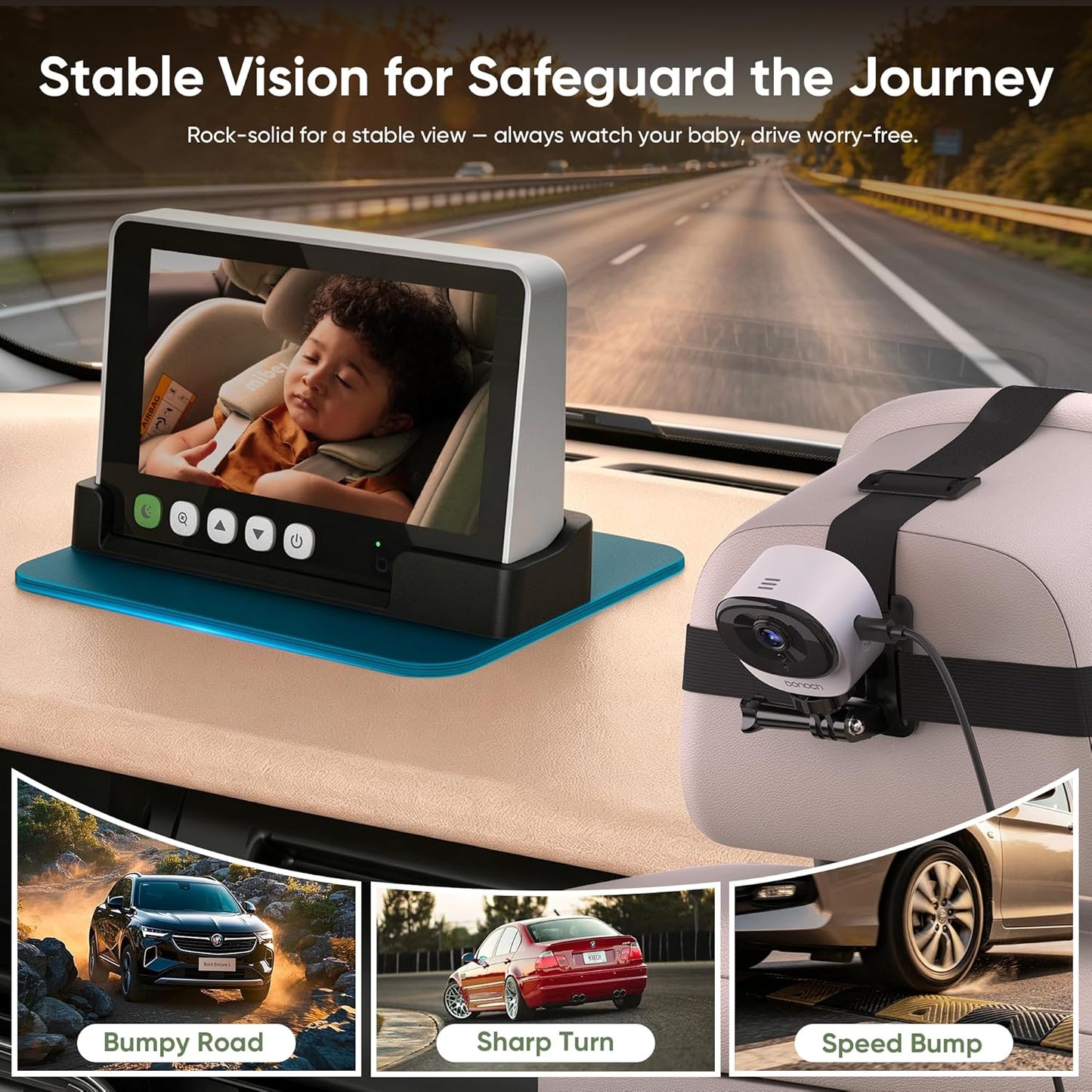 bonoch 5" Video Monitors 360° Rotating Wide View Black & White Size 5" NEW
