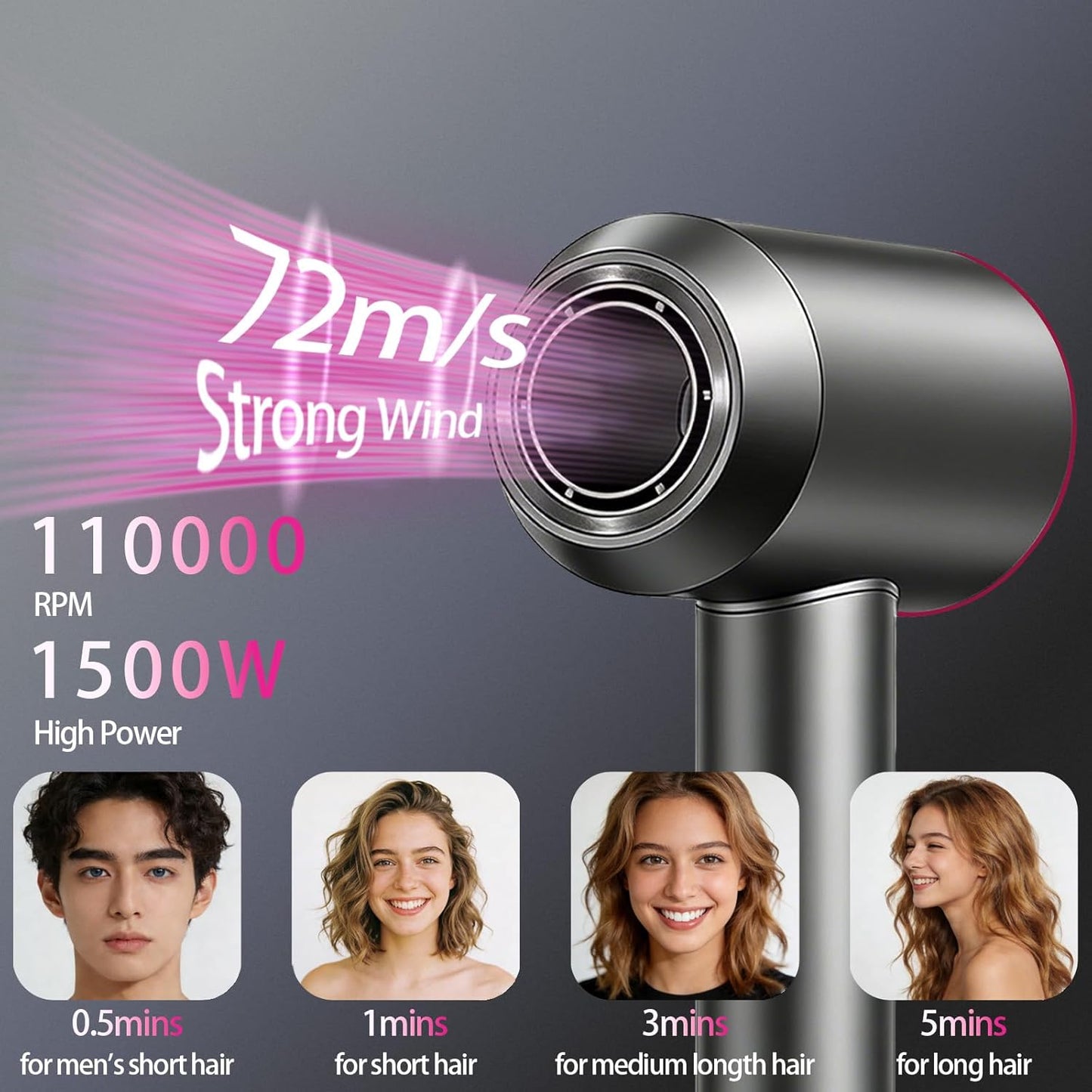 High-Speed Fuchsia & Grey Hair Dryer with 110,000 RPM Motor DEMO