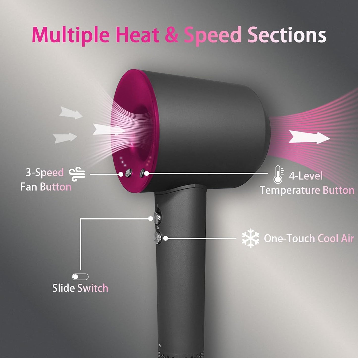 High-Speed Fuchsia & Grey Hair Dryer with 110,000 RPM Motor DEMO