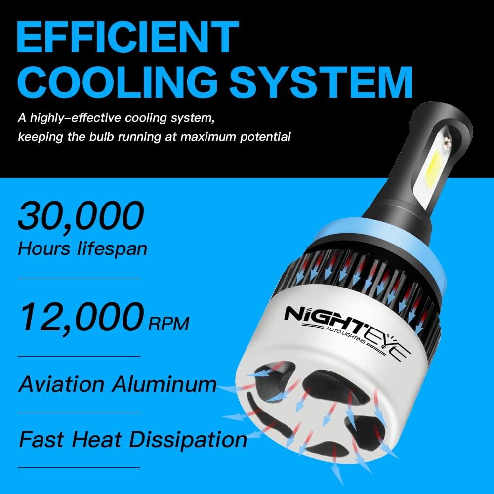 NIGHTEYE H11 LED Headlight Bulbs - 200% Brighter 9000LM 72W Cool White NEW