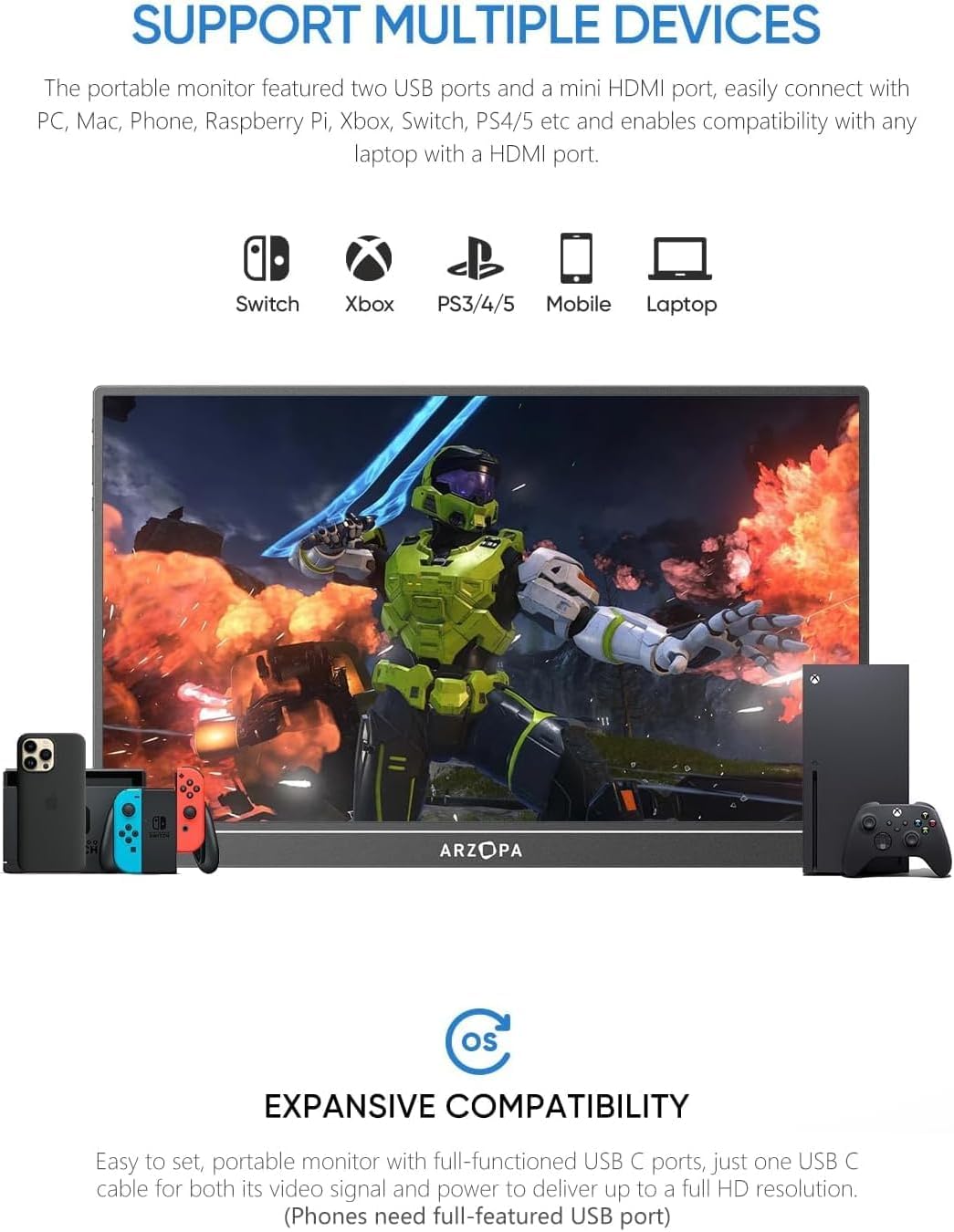ARZOPA 15.6 Monitors Inch FHD 1080P Portable IPS Monitor with Kickstand DEMO