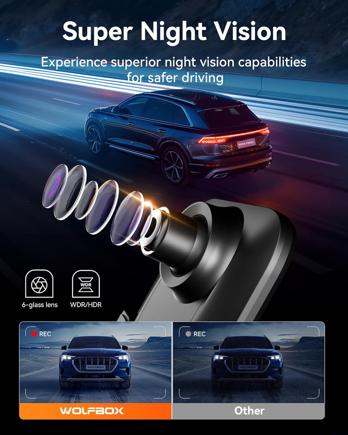 WOLFBOX 12" 4K On-Dash-Monitoring Rear View Mirror Dash Cam with Front DEMO