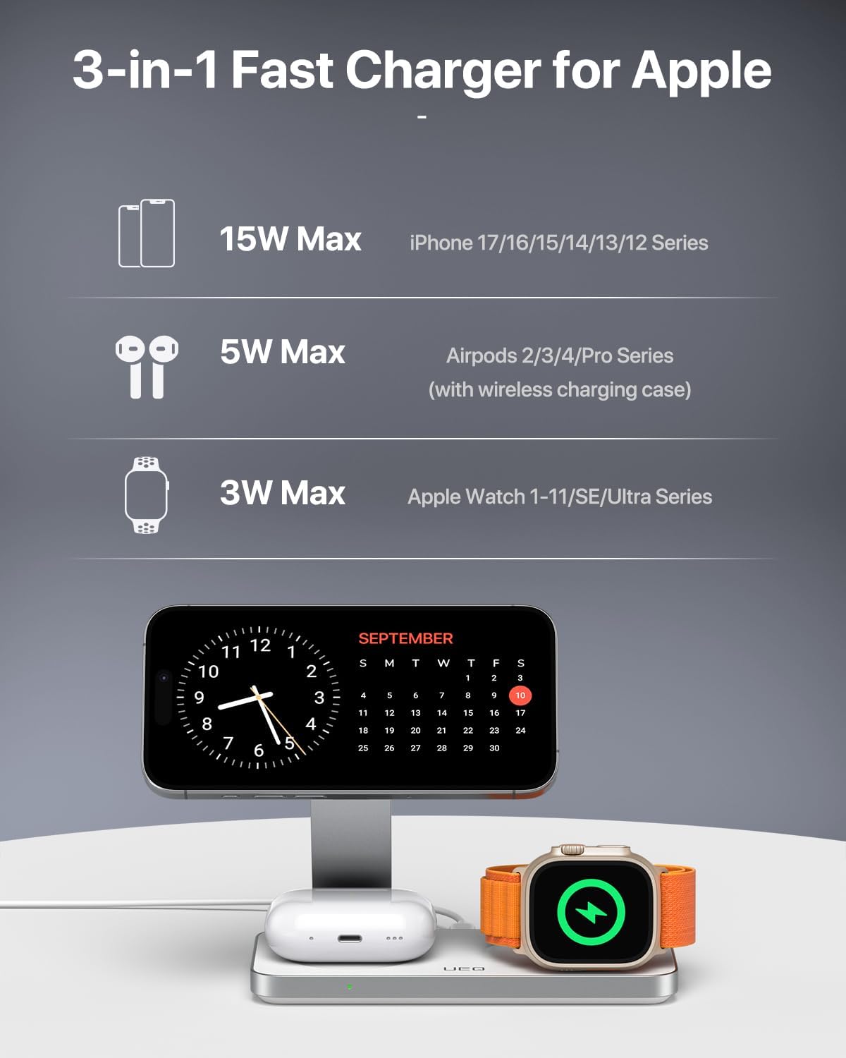 EXW 3-in-1 Wireless Charging Station with 20W MagSafe for iPhone, AirPods DEMO