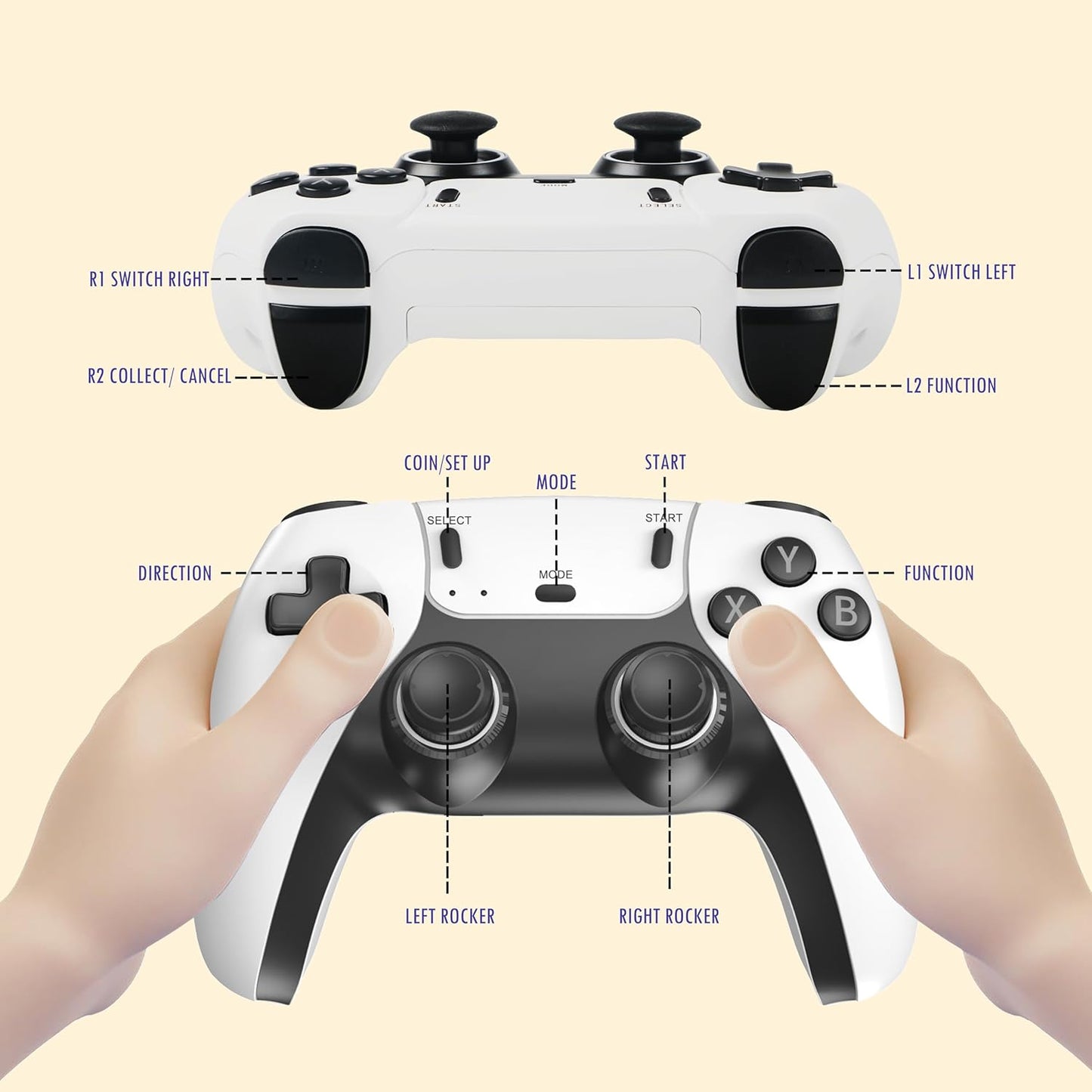 Retro Wireless Gaming Console Stick with 40,000+ Classic Arcade Games DEMO