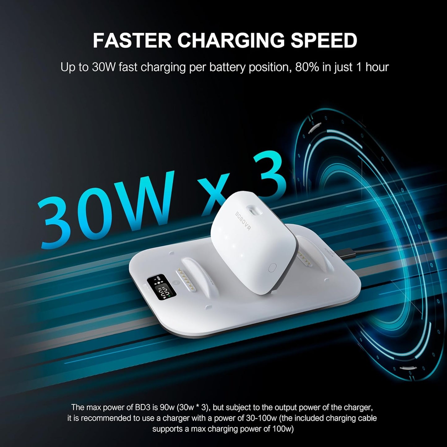 BOBOVR 30W Fast Charging Dock Battery Chargers for Rechargeable Devices DEMO