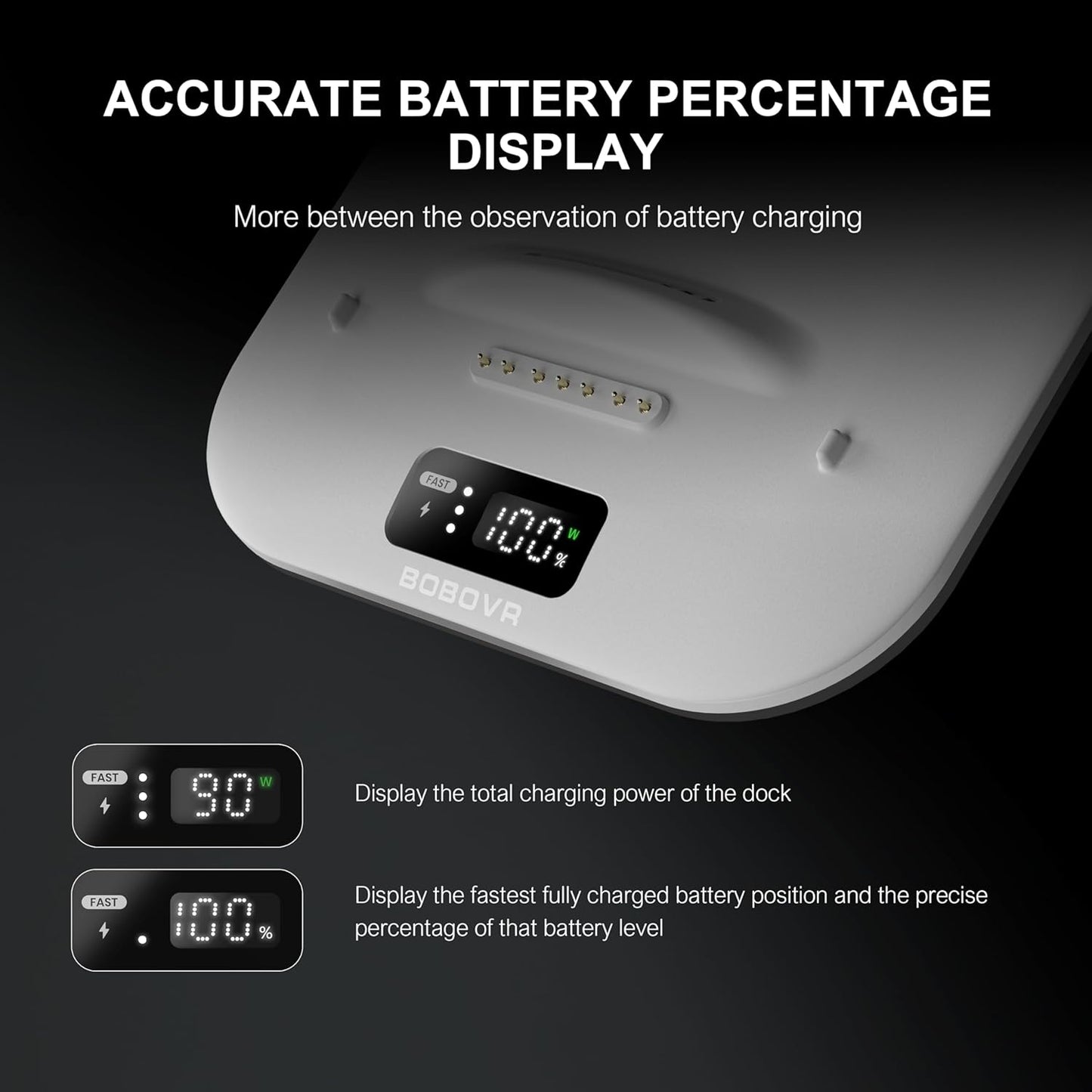 BOBOVR 30W Fast Charging Dock Battery Chargers for Rechargeable Devices DEMO
