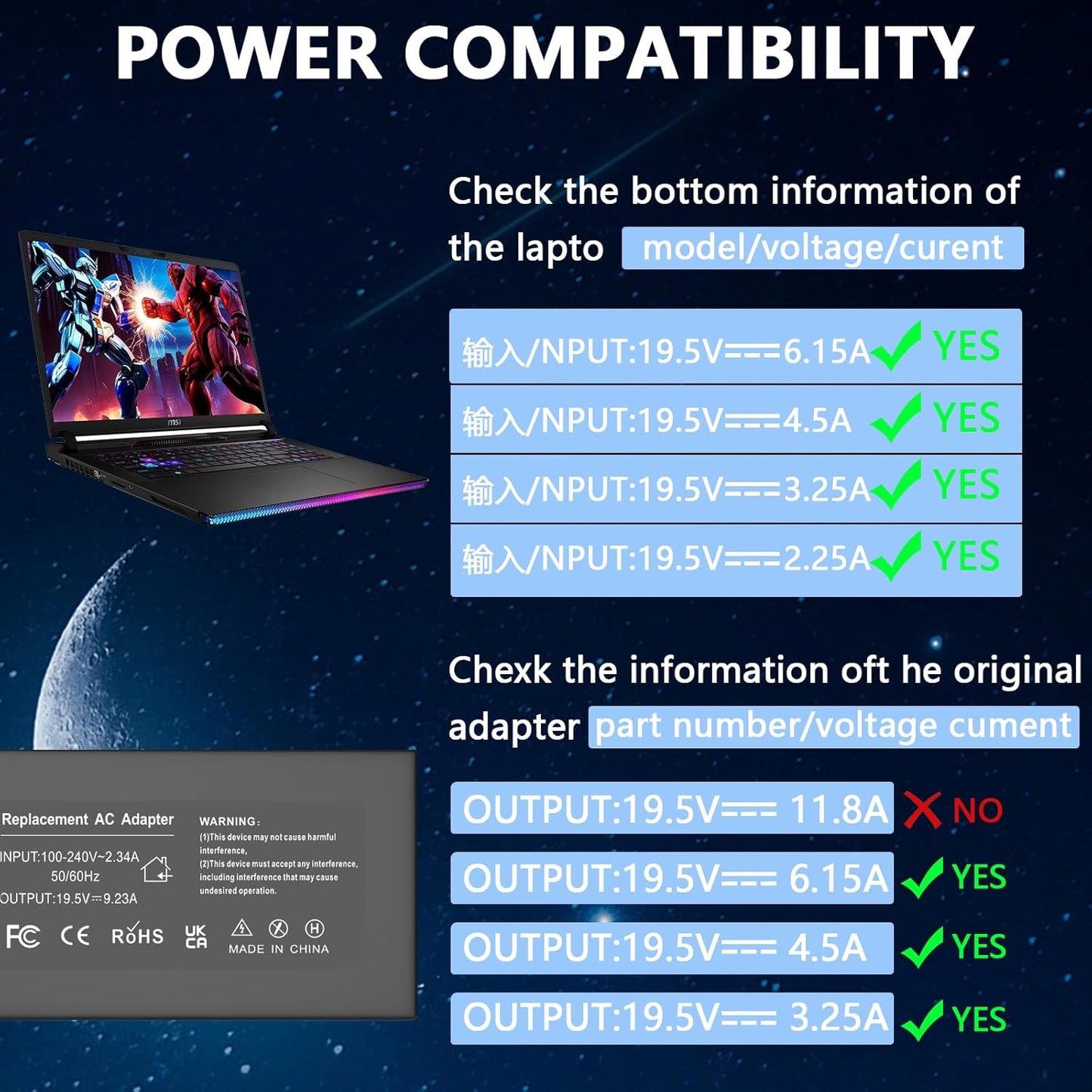 120W Laptop Charger for MSI GF63 GV15 Thin Notebook Power Adapter Black DEMO