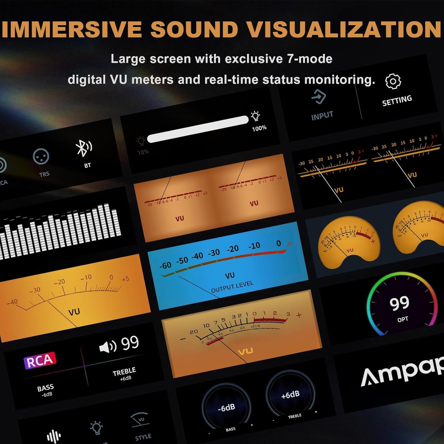 AMPAPA 300W Amplifiers Stereo Bluetooth Amplifier with 5.2 and High-Pass DEMO