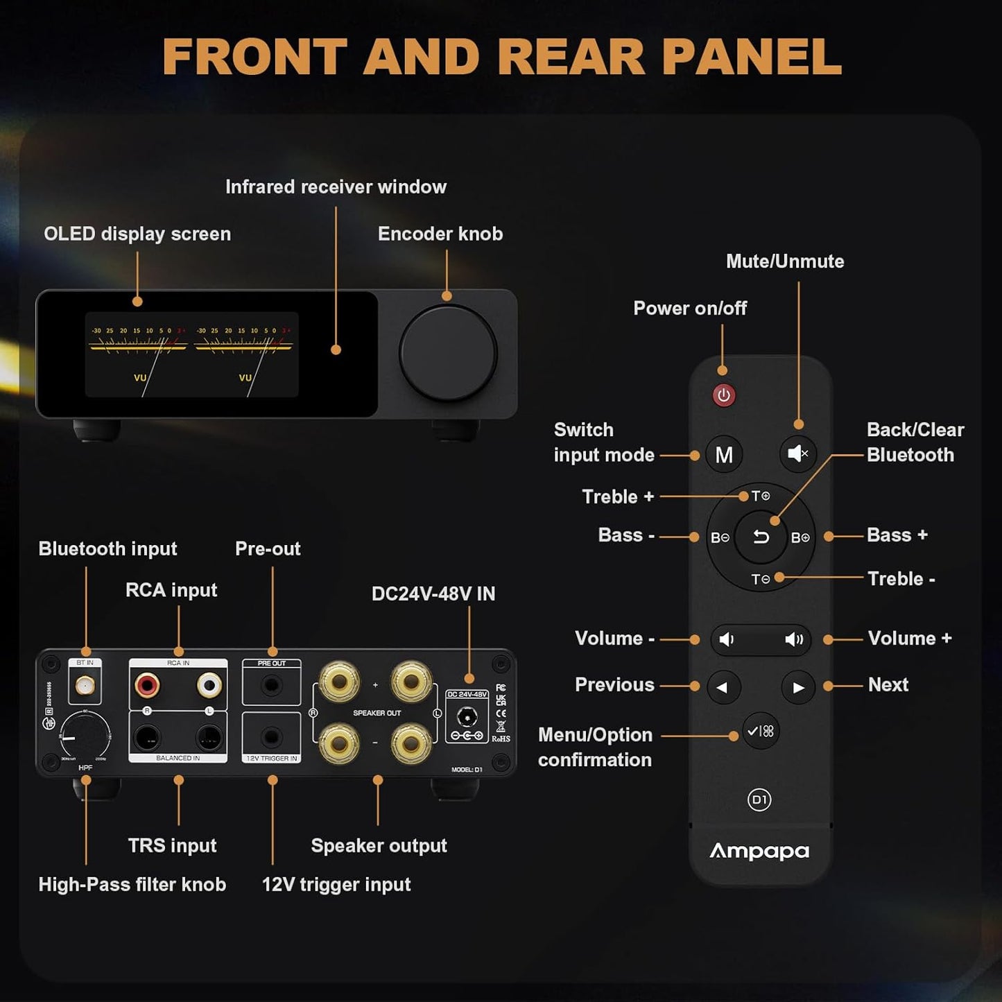 AMPAPA 300W Amplifiers Stereo Bluetooth Amplifier with 5.2 and High-Pass DEMO