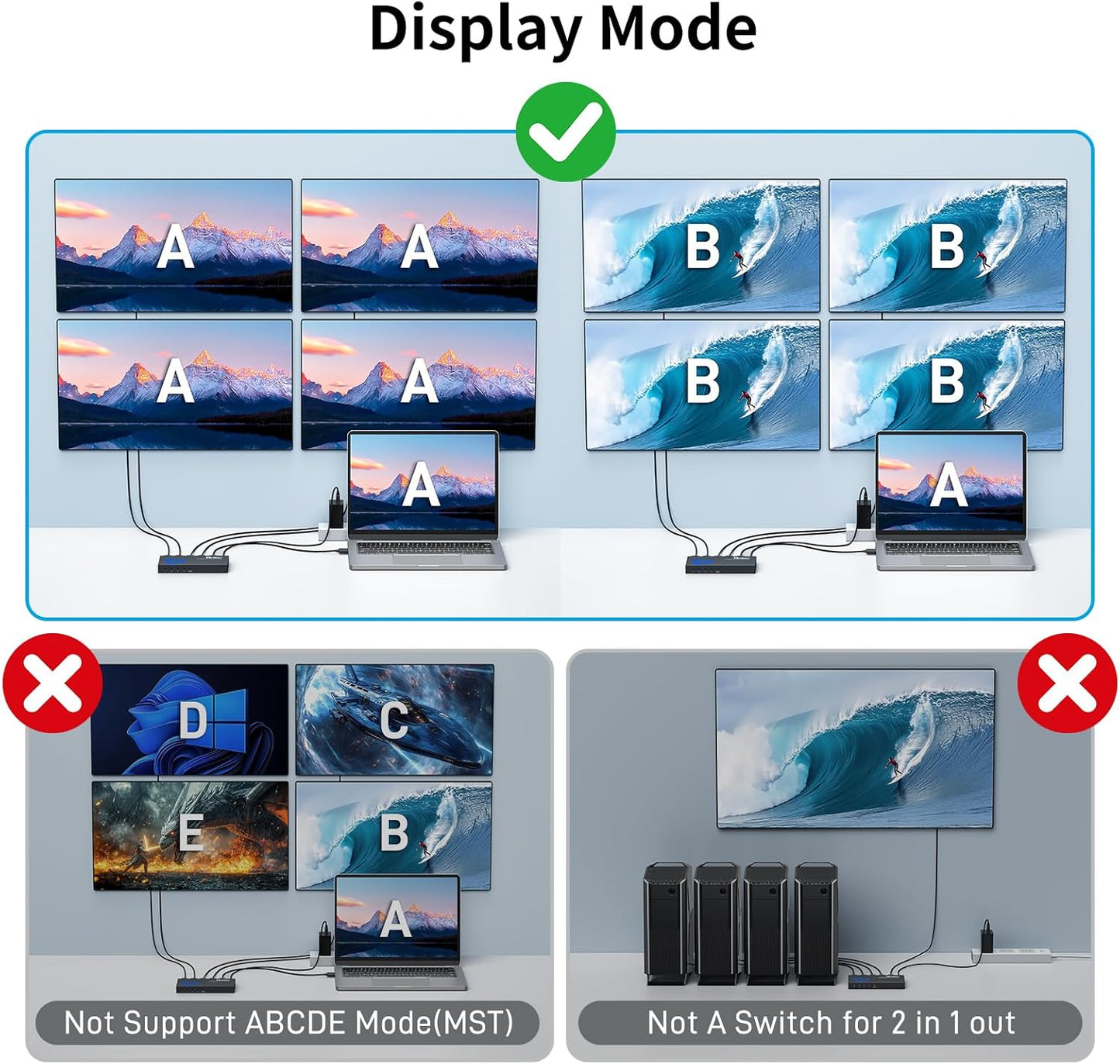 Yinker 4K HDMI Splitter 1 in 4 Out Slim for Multiple Monitors, Black DEMO