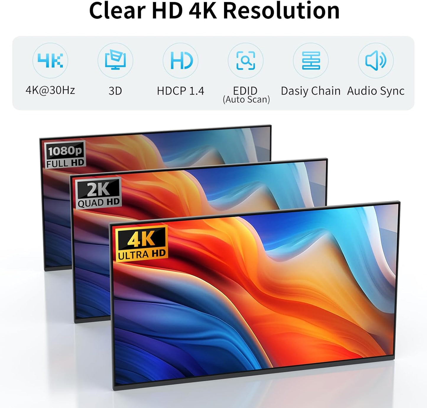 Yinker 4K HDMI Splitter 1 in 4 Out Slim for Multiple Monitors, Black DEMO