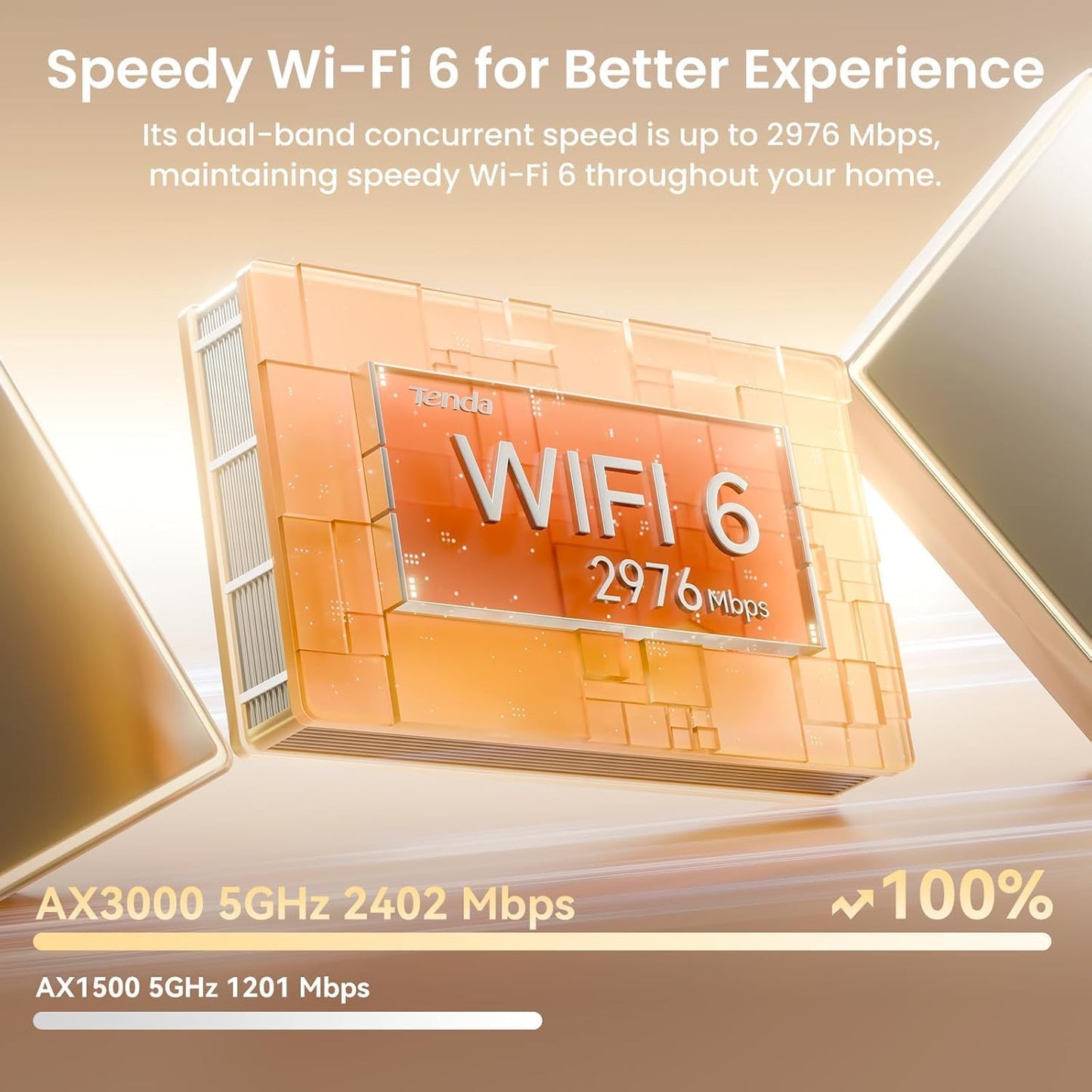 Tenda AX3000 Routers Whole Home Dual-Band Mesh WiFi 6 Router, 510 Sq Ft NEW
