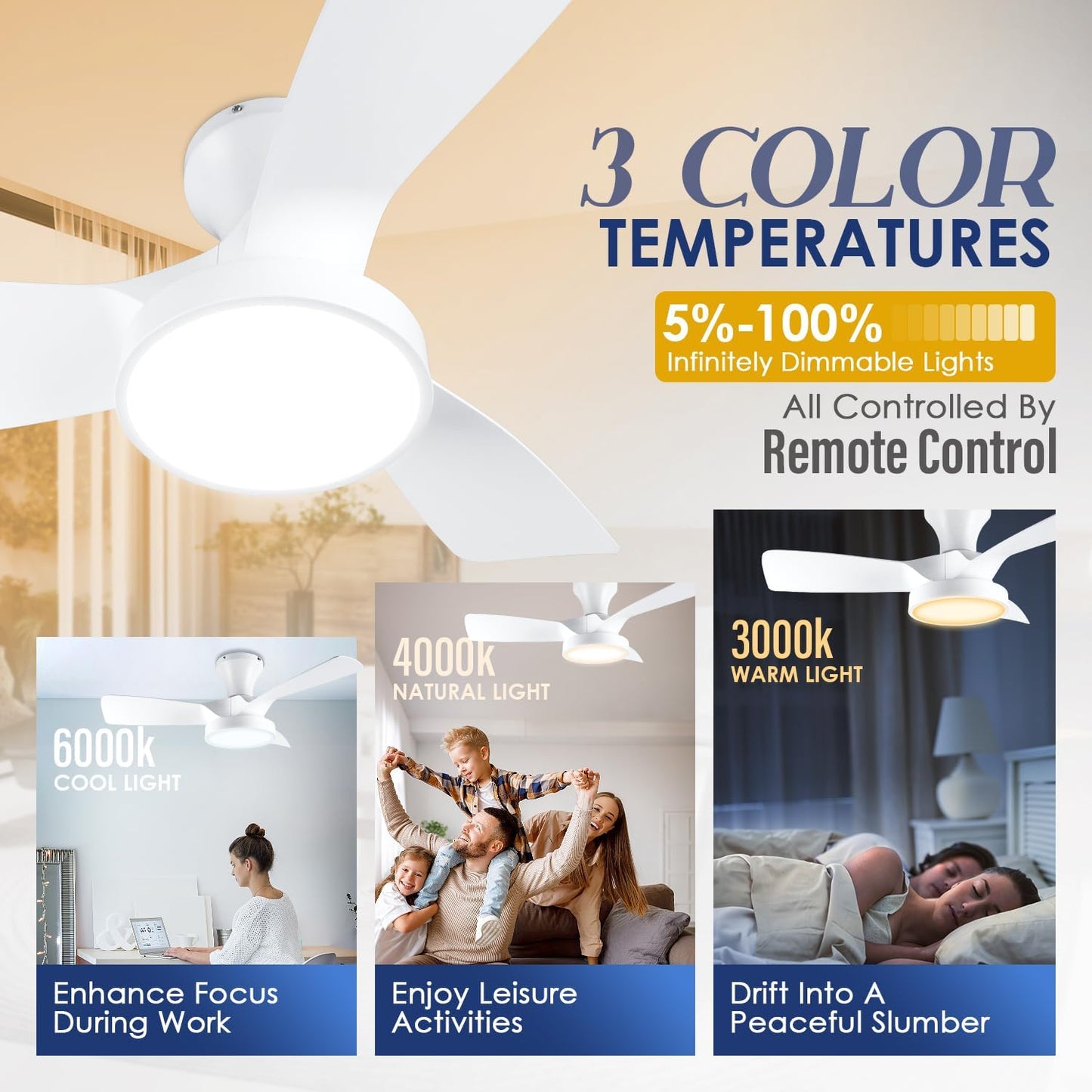 Soilsiu 32-Inch Ceiling Fan with Light and Remote Control, White Finish DEMO