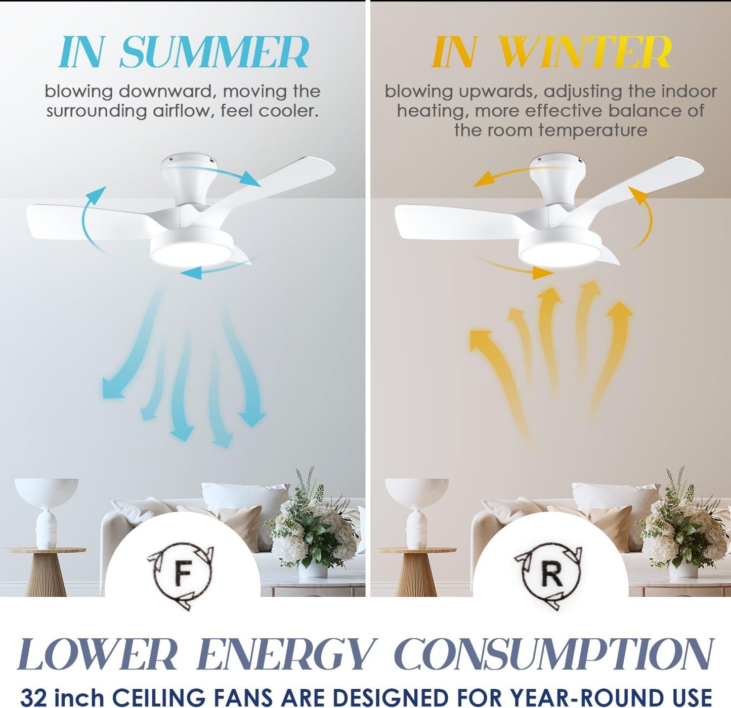 Soilsiu 32-Inch Ceiling Fan with Light and Remote Control, White Finish DEMO