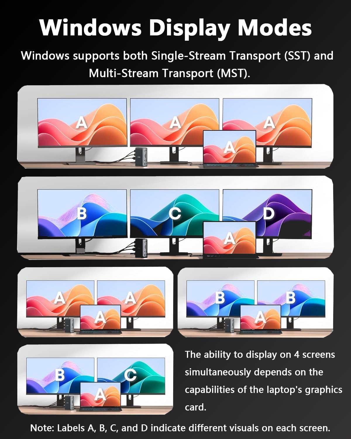 WAVLINK Laptop Docking Station with Triple 4K Monitor Support, Black DEMO