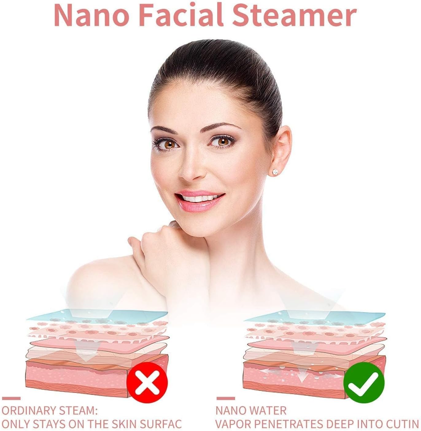 Nano Ionic Face Steamer Pore Cleansing Moisturizing Skin Care Tool 65ml DEMO