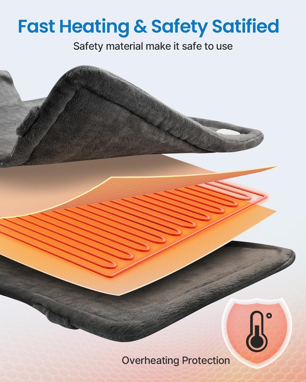 RENPHO Electric Heating Pad for Back, Neck, and Shoulder Pain Relief in Grey NEW