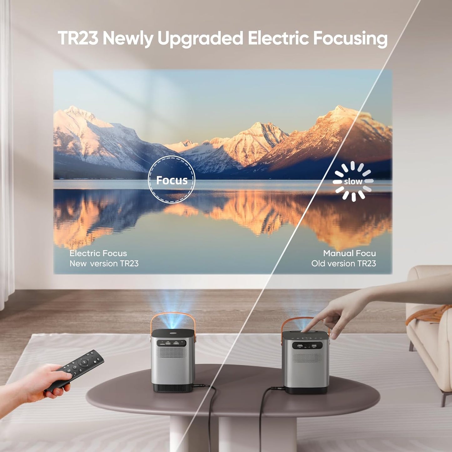 TOPTRO 1080P Projectors Mini Projector with 5G WiFi, Bluetooth, and 8000 Lumens