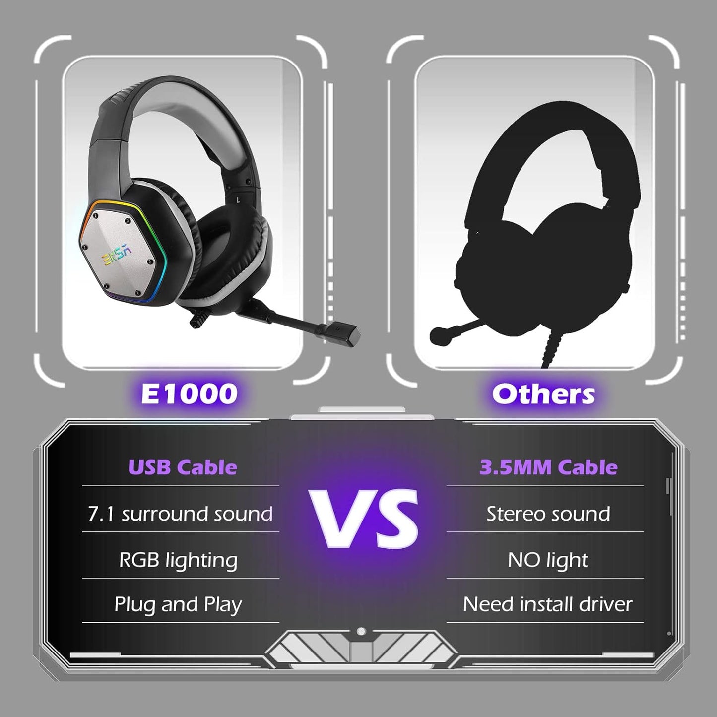 EKSA Wired PC Headsets Gaming Headphones with Microphone for Computers NEW